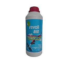 REVOIL Biodiesel Additive